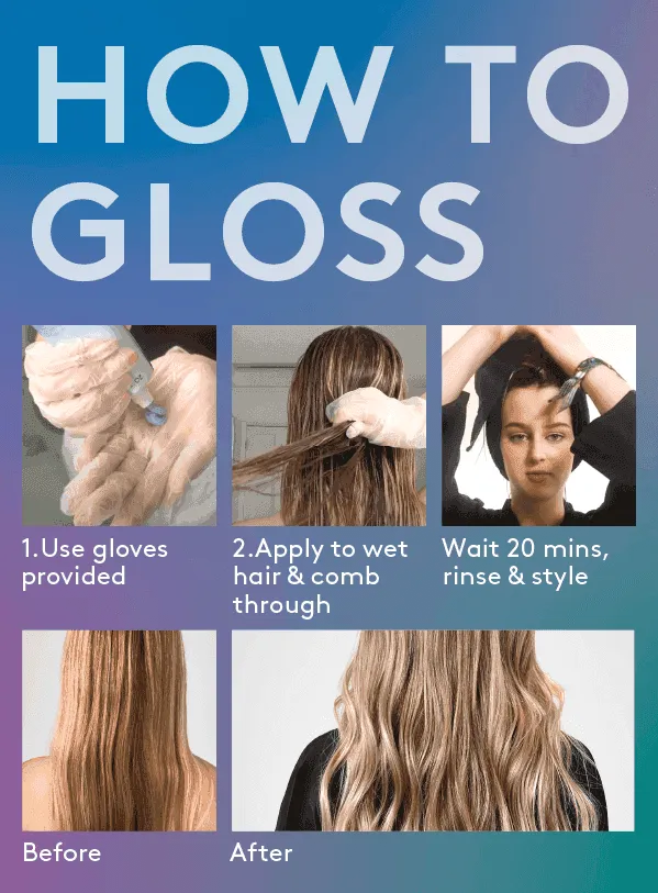 Icy Blonde - Hair Gloss