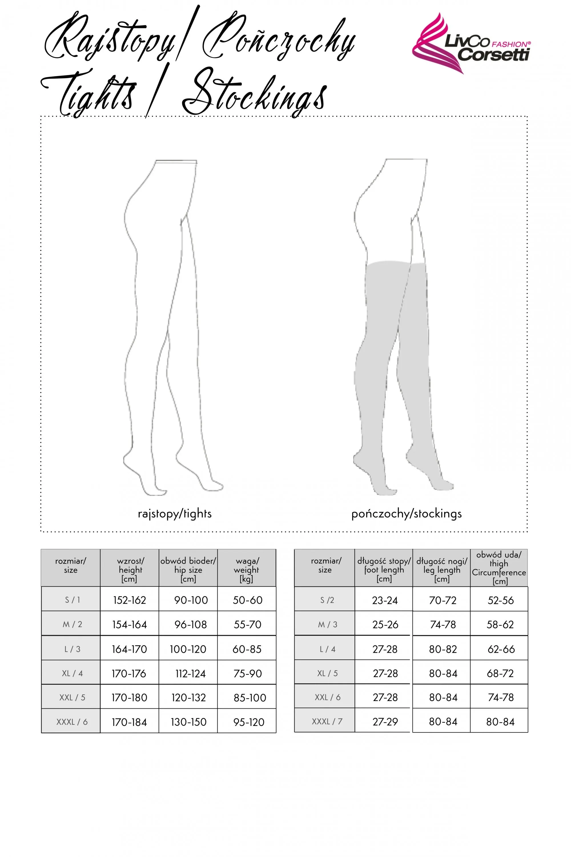 Livco IMRAMA Bodystocking