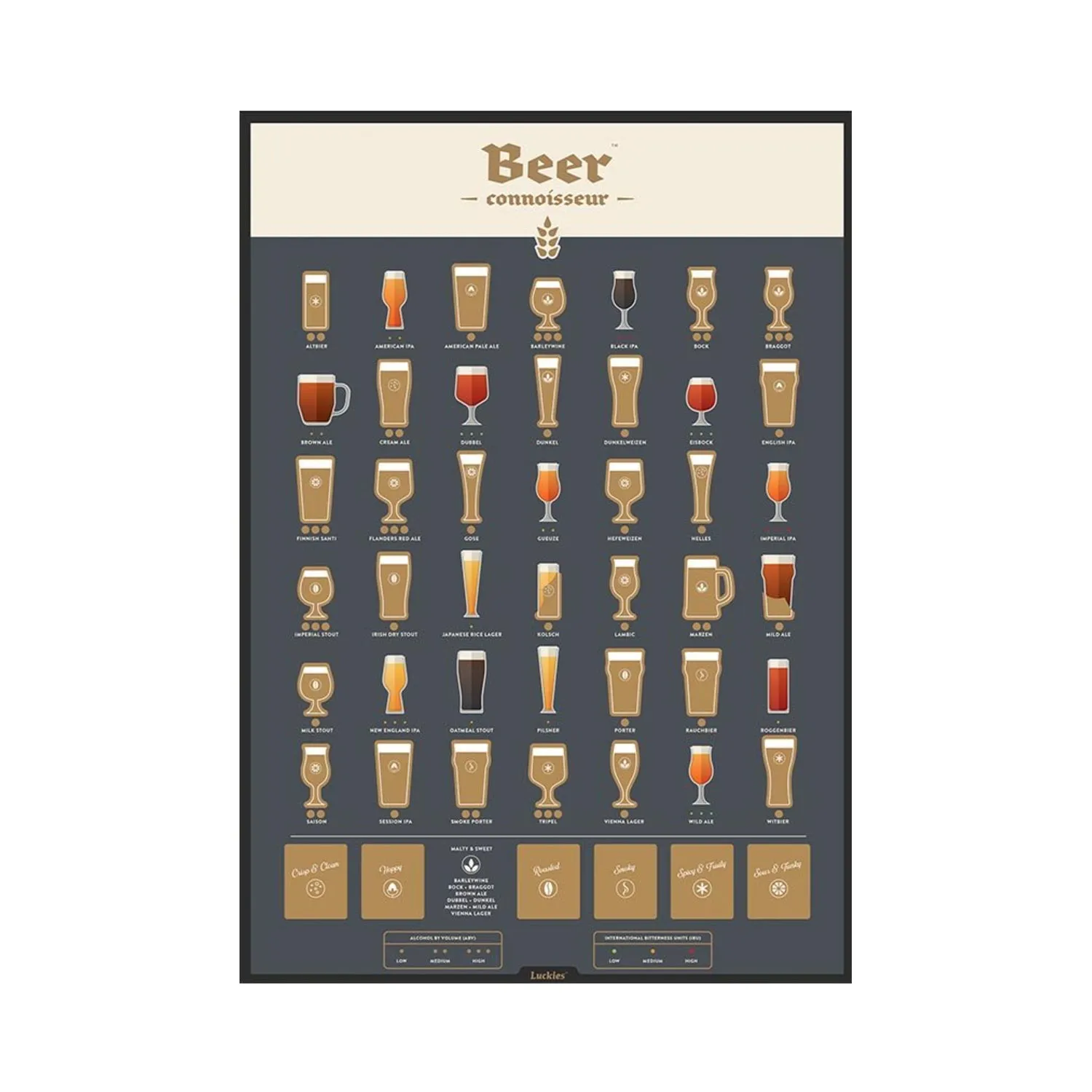 Scratch Poster Beer Connoisseur