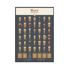 Scratch Poster Beer Connoisseur